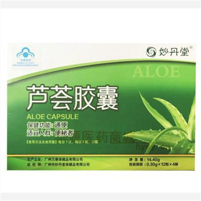 药品详情5图轮播